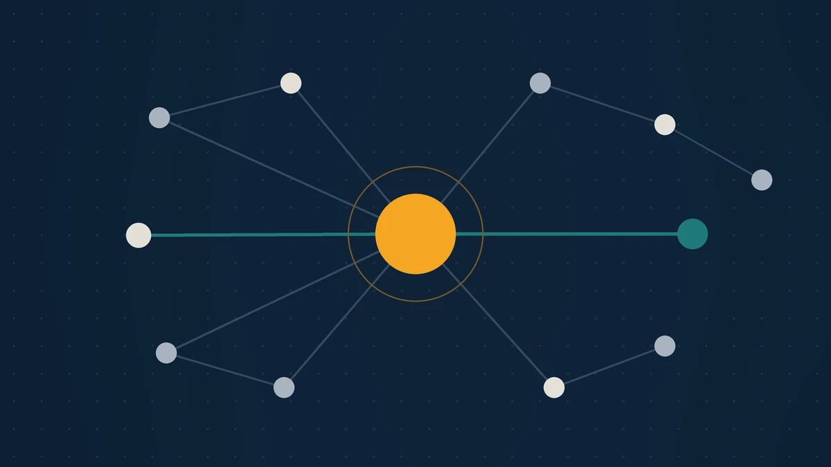 Abstract illustration of an amber hub node with framework nodes linked around it and one teal path running through