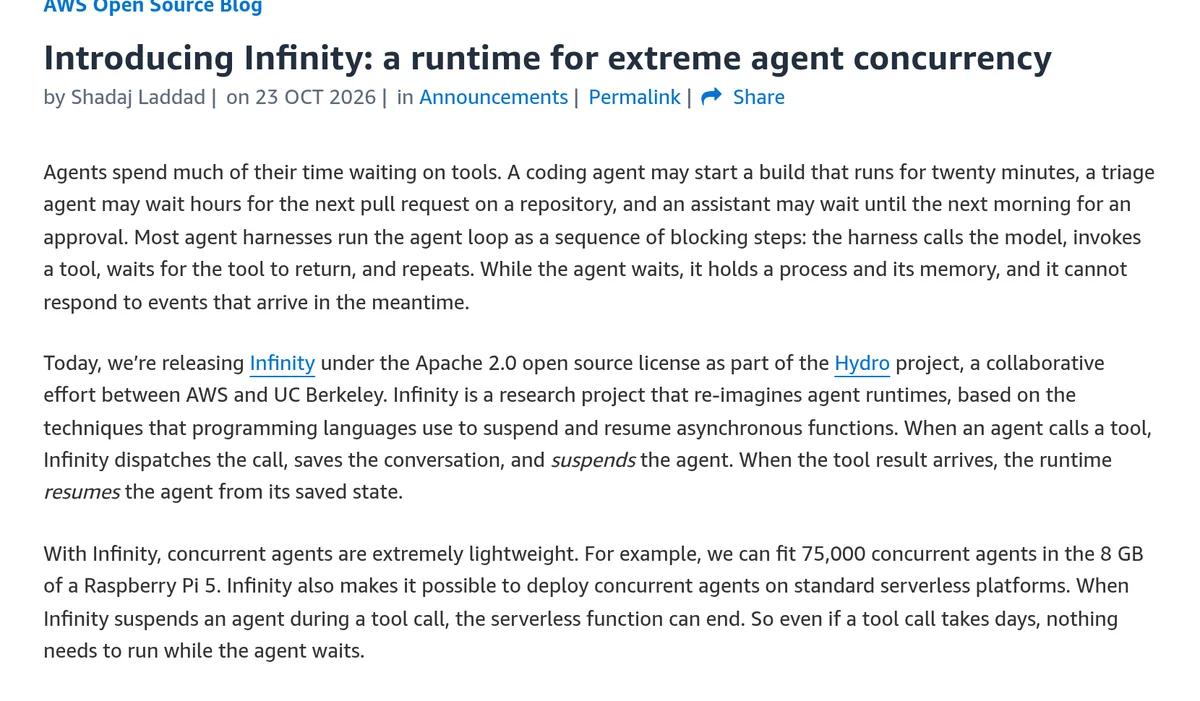 Screenshot of the AWS Open Source Blog post Introducing Infinity: a runtime for extreme agent concurrency, by Shadaj Laddad on October 23, 2026, saying Infinity is released under Apache 2.0 and fits 75,000 concurrent agents in the 8 GB of a Raspberry Pi 5