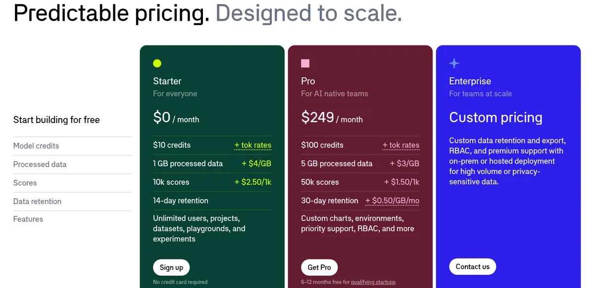 Braintrust pricing page showing Starter, Pro, and Enterprise plans