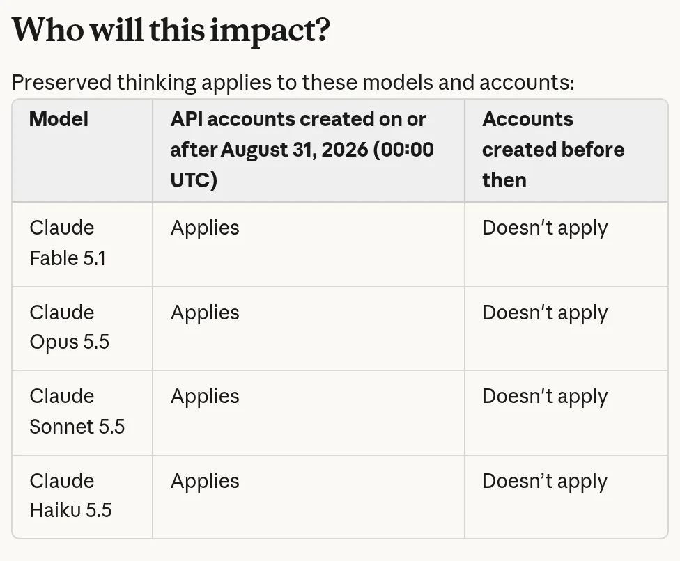 Screenshot of the Claude Help Center section on who preserved thinking impacts, listing Fable 5.1, Opus 5.5, Sonnet 5.5, and Haiku 5.5 for new API accounts