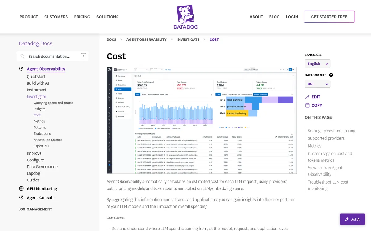 Datadog Agent Observability cost view showing total cost, token breakdown, and most expensive LLM calls