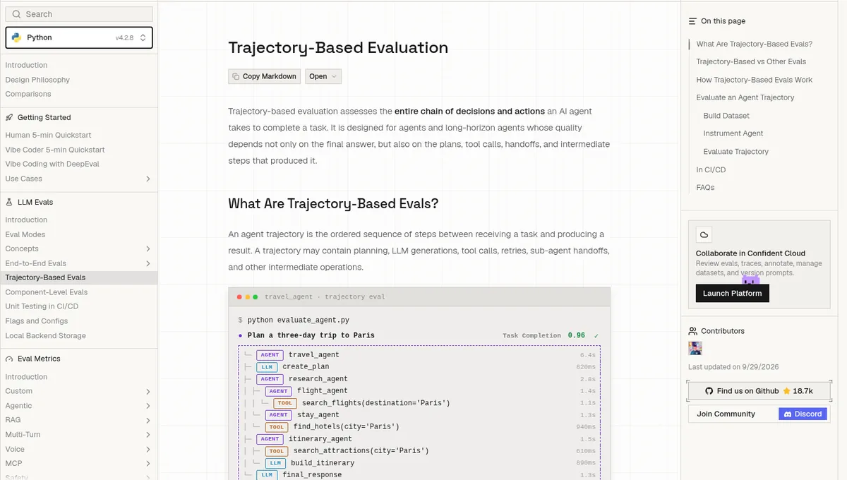 DeepEval trajectory-based evaluation docs showing a travel agent trace scored 0.96 for task completion