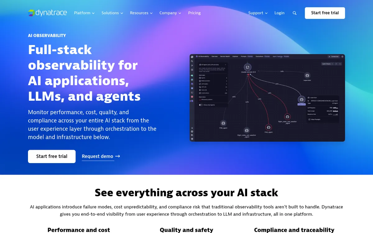 Dynatrace AI Observability solutions page for LLMs and agents