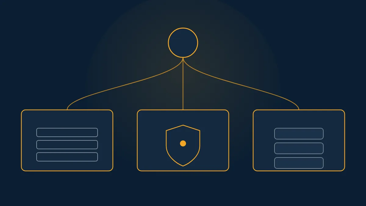 Abstract three-path decision diagram for API-plane, managed AWS, and container MCP gateways