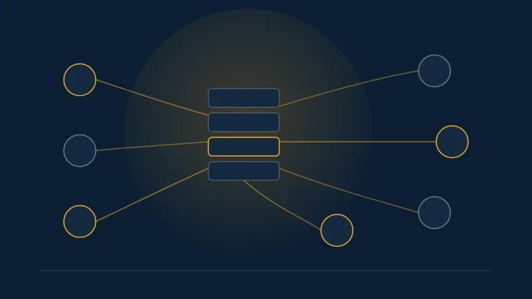 Navy diagram of a central stacked service block with seven amber nodes linked as alternative paths