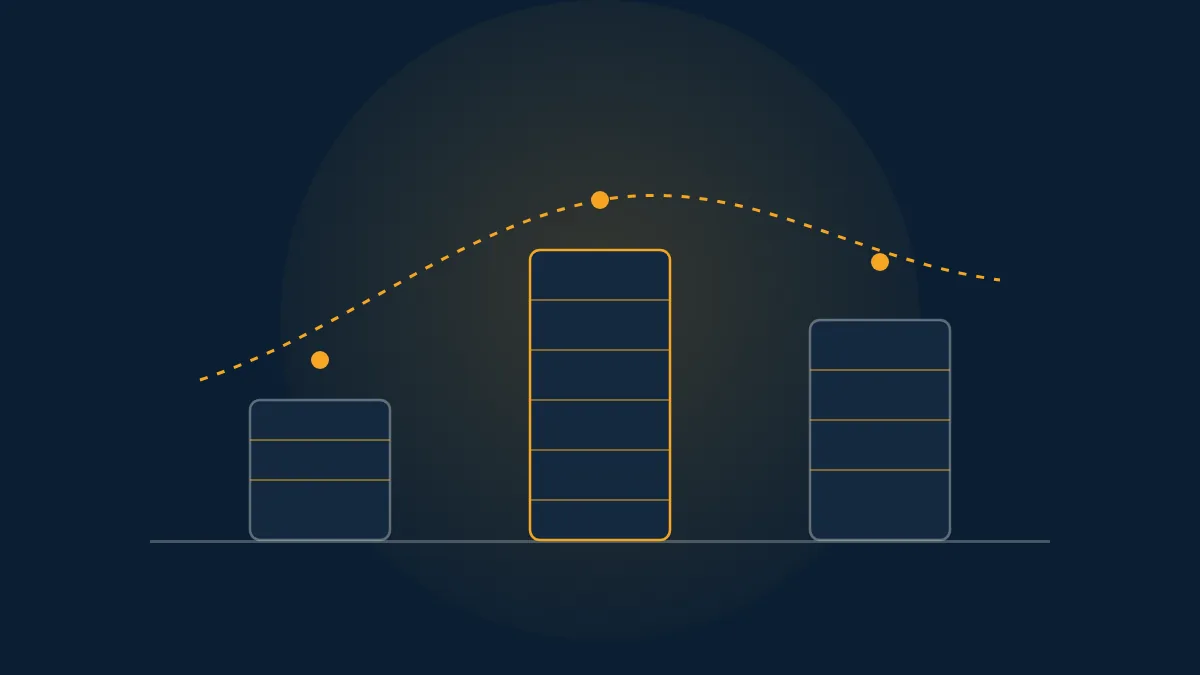 Navy diagram of three stacked cost columns of different heights joined by a dashed amber price curve