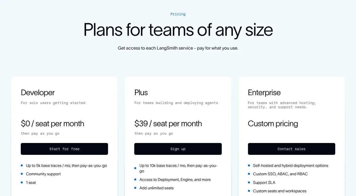 LangSmith pricing page showing Developer, Plus, and Enterprise plans