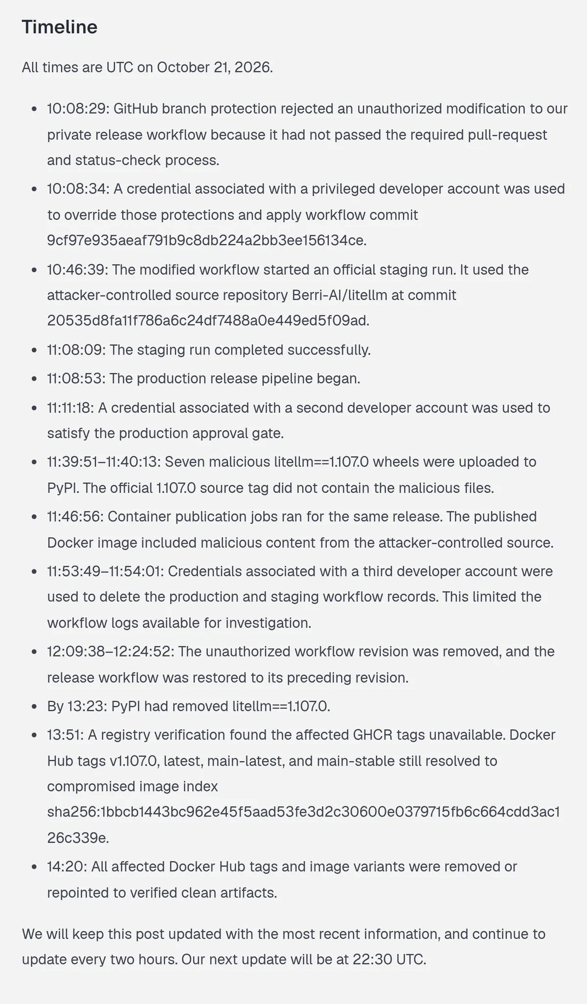 Screenshot of the Timeline section of LiteLLM's incident report listing UTC events on October 21, 2026, from the 10:08:29 branch protection rejection to the 14:20 removal of affected Docker Hub tags
