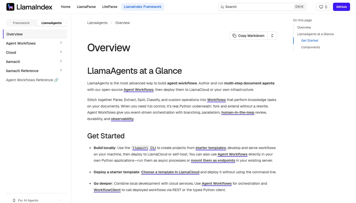 LlamaIndex LlamaAgents documentation page describing agent workflows for document tasks