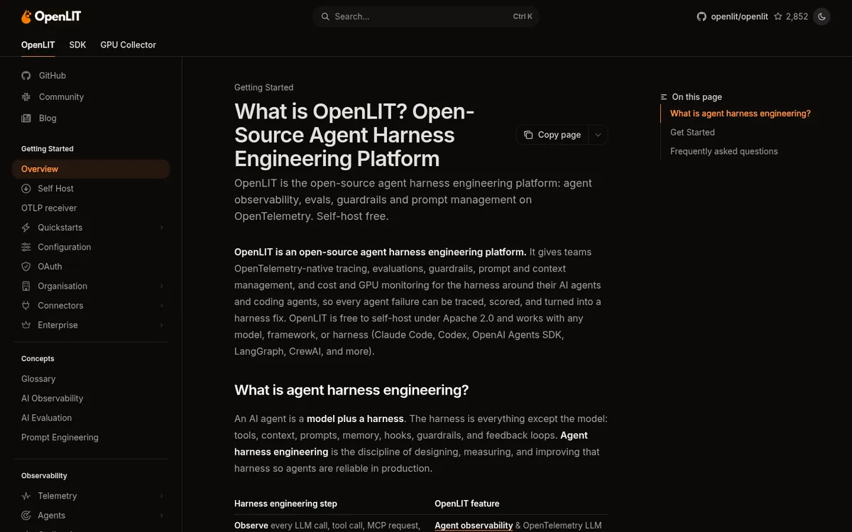 OpenLIT documentation overview for open-source OpenTelemetry agent observability and cost tracking