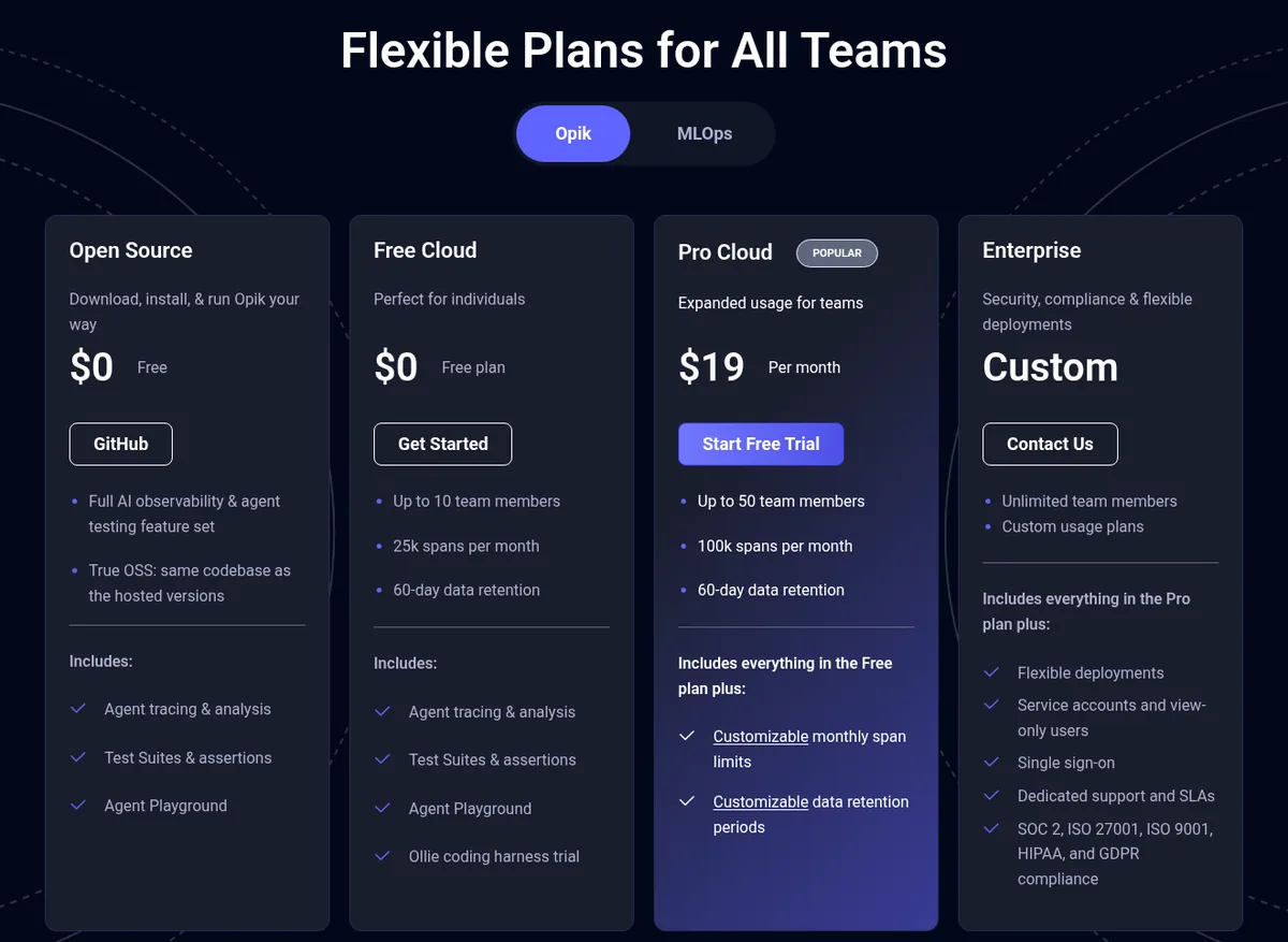 Opik pricing page showing Open Source free, Free Cloud, Pro Cloud, and Enterprise