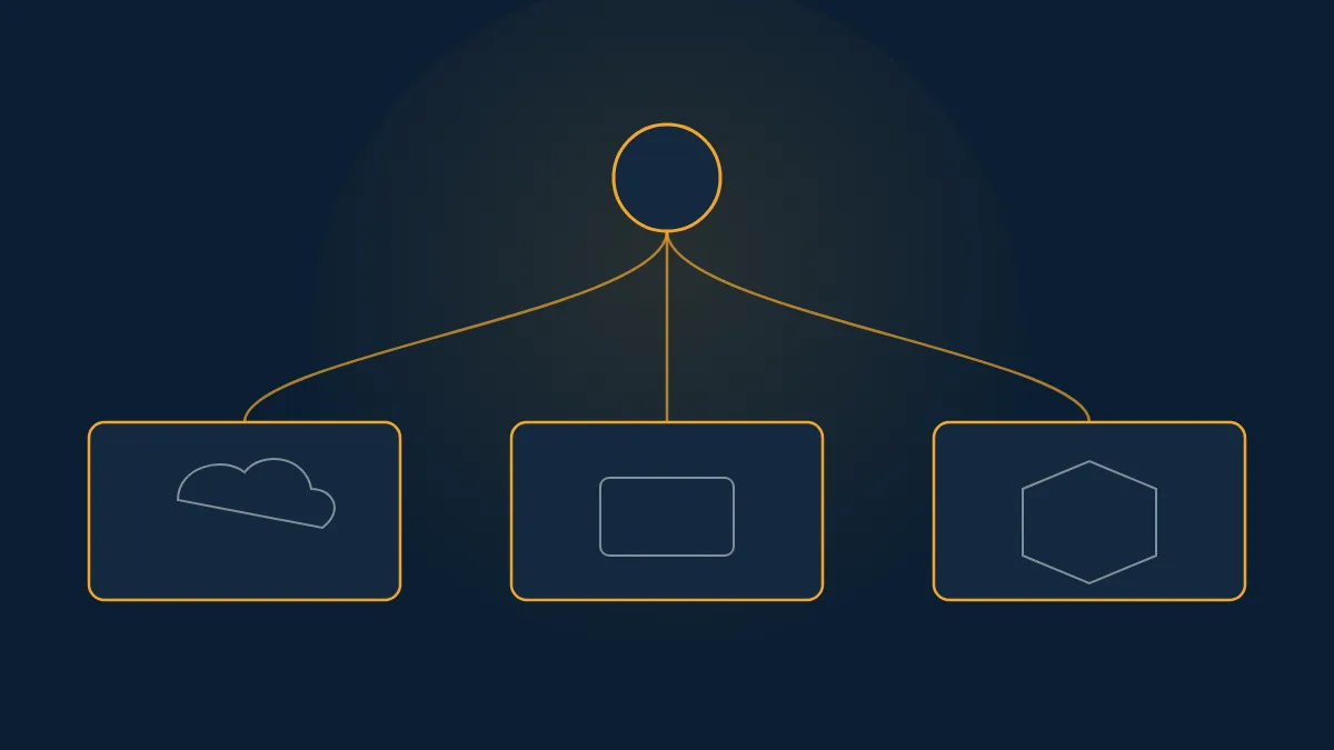 Abstract three-path decision diagram for managed, self-host, and catalog LLM gateways