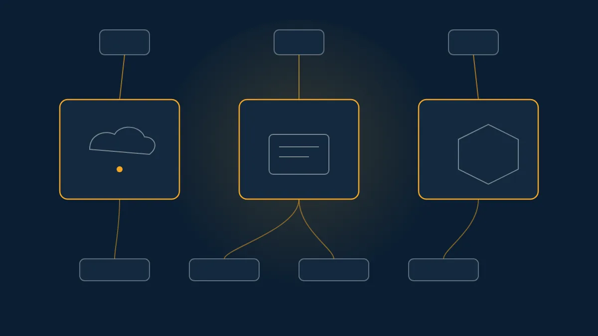 Abstract navy diagram of three LLM gateway paths for managed, self-host, and catalog stacks