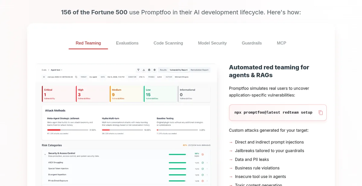 Promptfoo homepage showing a red teaming report with vulnerability counts and attack methods