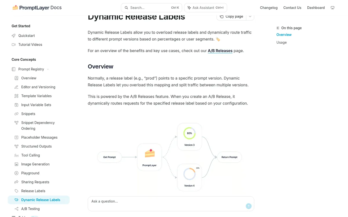 PromptLayer dynamic release labels docs showing traffic split between two prompt versions