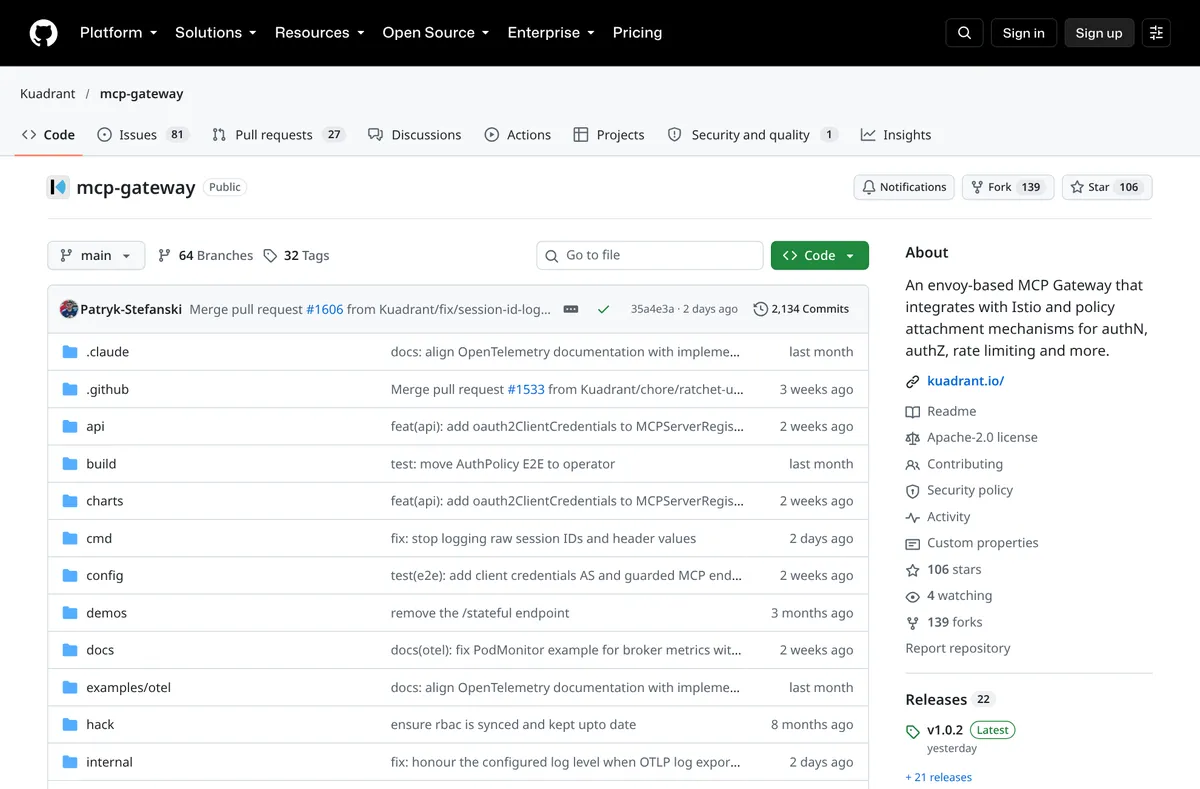 Screenshot of the Kuadrant mcp-gateway GitHub repository describing an Envoy-based MCP gateway with Istio policy attachment for authN, authZ, and rate limiting