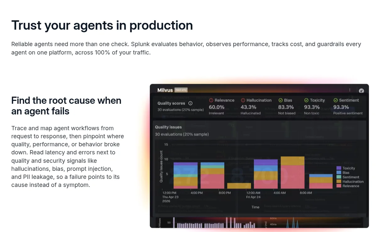 Splunk Agent Observability page with a quality scores dashboard for relevance, hallucination, bias, toxicity, and sentiment