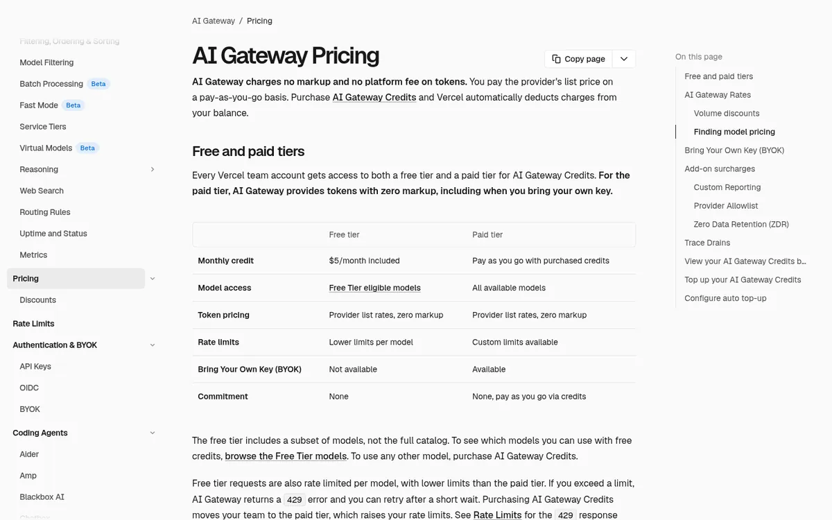 Vercel AI Gateway pricing docs describing zero markup and BYOK terms